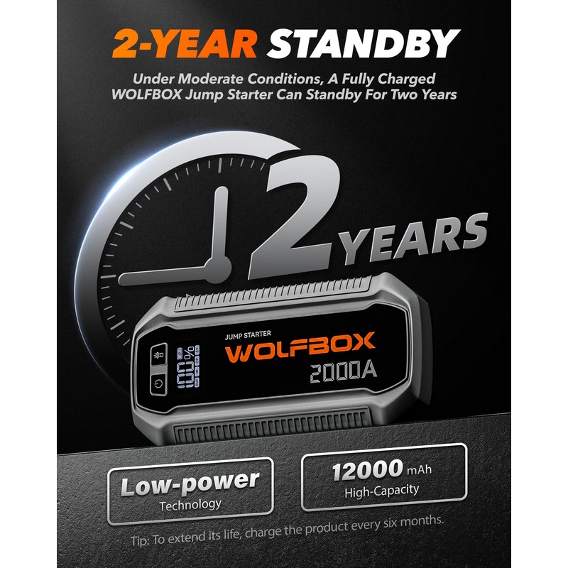 WOLFBOX 2000A Jump Starter, 44.4Wh Battery Jumper Starter Portable with
