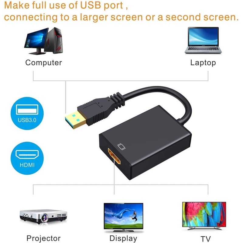 USB to HDMI Adapter, 1080P HDMI to USB Adapter for
