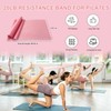 KANGFITER Bulk Pilates Kit with Pilates Ring Ball Bands for