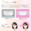 Iris Ohyama Beautiful Fit Mask, Non-woven Fabric, 7 Pieces, Normal,