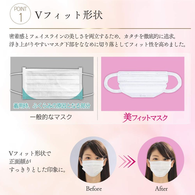 Iris Ohyama Beautiful Fit Mask, Non-woven Fabric, 7 Pieces, Normal,