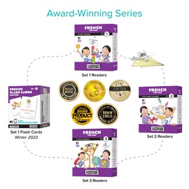 French Flash Cards for Kids: 100 First French Words with Online Audio - Learn Colors, Shapes, Numbers 1-10, Animals and More Beginner, Everyday Words - 100 Cards