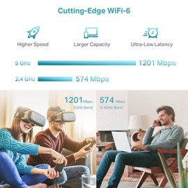 TP-Link AX1800 WiFi 6 Extender(RE605X)-Internet Booster, Covers up to 1500 sq.ft and 30 Devices,Dual Band Repeater up to 1.8Gbps Speed, AP Mode, Gigabit Port (Renewed)
