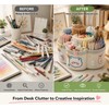 Rotating Pen Holder Organizer for Desk – 360° Storage Design