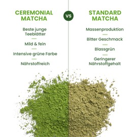Ceremonial Matcha Powder Monte Nativo (40 g) - Perfect for Matcha Tea, Latte & Smoothies - Green Tea from Japan - Ceremony Quality in Metal Box - 100% Pure, Gluten-Free, Finely Ground