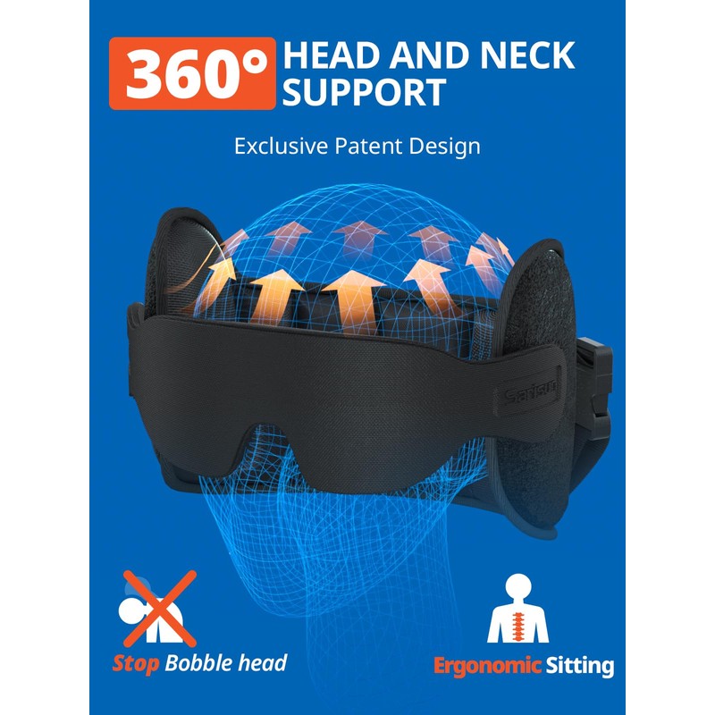 SARISUN Upgraded Travel Pillow, U-Shaped Airplane Head Strap for All