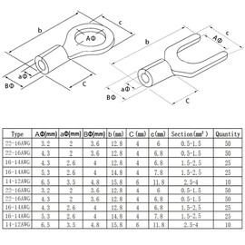 Kigauru 320 Pcs Non-Insulated Wire Connectors Kit Tin-Plated Copper 22-16/16-14/14-12 AWG Gauge Wire Lugs Ring Terminal & Fork Connector Crimp Electric Wire Terminals Tool