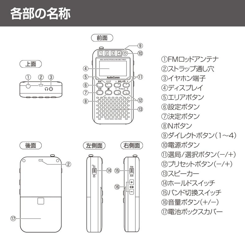 Ohm AudioComm N Radio Pocket P500 Pearl White | Ohm
