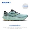 Brooks Men’s Glycerin 21 Neutral Running Shoe - Cloud/Black/Gold -