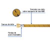 Foset FGA-50V, Manguera flexible de 500cm para gas, trenzado con