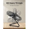 Pelonis Fan 20 Inch Floor Fan | Heavy Duty All