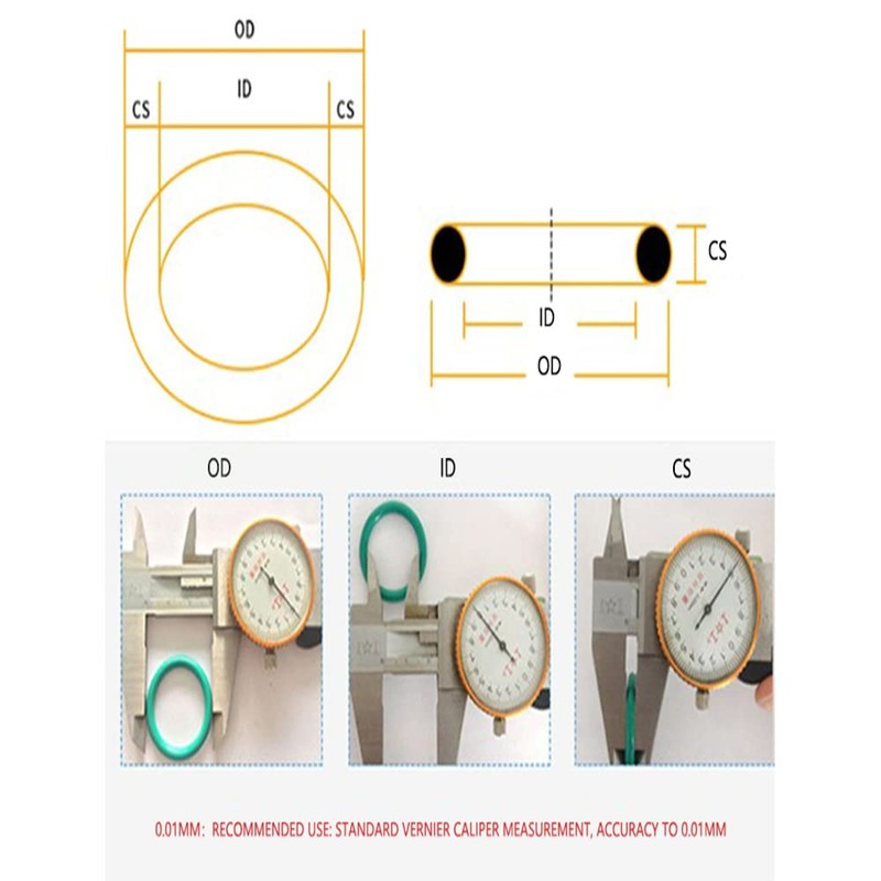 Othmro 10pcs O-Rings Seal Rubber Washers, 75mm OD 70.2mm ID