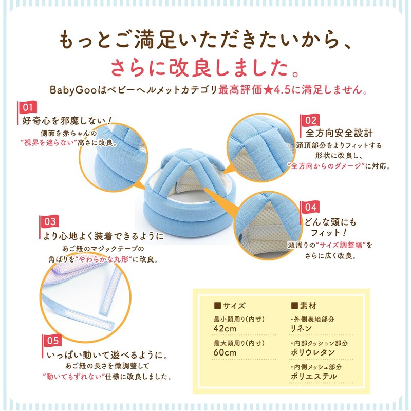 BabyGoo Helmet, Co-Developed by Pediatricians, Soft Light, Prevents Babies, Headwear,