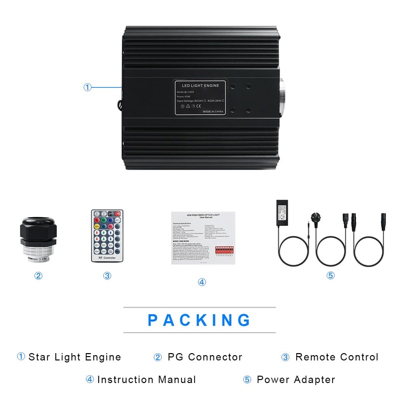 AMKI DMX 45W Light Source Engine Driver Remote/APP Control Starlight
