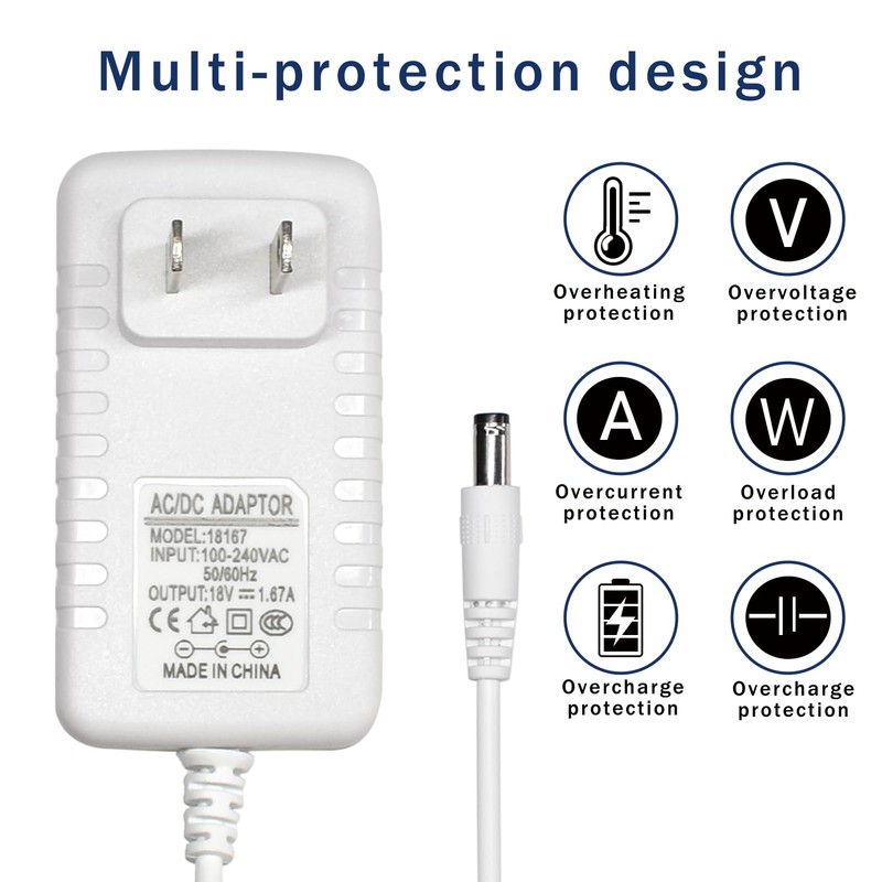30W Power Adapter Charger for Echo ((4th/3rd Gen), Show 10/8/2,