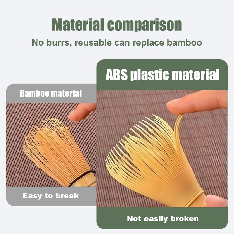 Tomedeks Green Plastic Reusable Matcha Whisks Matcha Whisk Green Tea