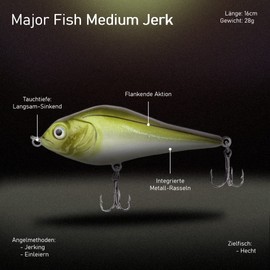 Major Fish Medium Jerk Jerkbait 10 cm Pike Wobbler Artificial Bait for Pike Fishing Ayu Green