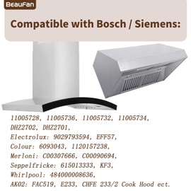Beaufan Pack of 4 DHZ2701 Activated Carbon Filters Compatible with Bosch, Siemens, Neft, AEG and Whirlpool Cooker Hood