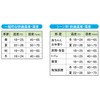 Niigata Seiki SK-1721KD SK-1721KD Temperature and Hygrometer, Quick Scale Vertical,