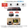 Sanwa Supply SW-HDR42H HDMI Matrix Switcher (4 Inputs, 2 Outputs)