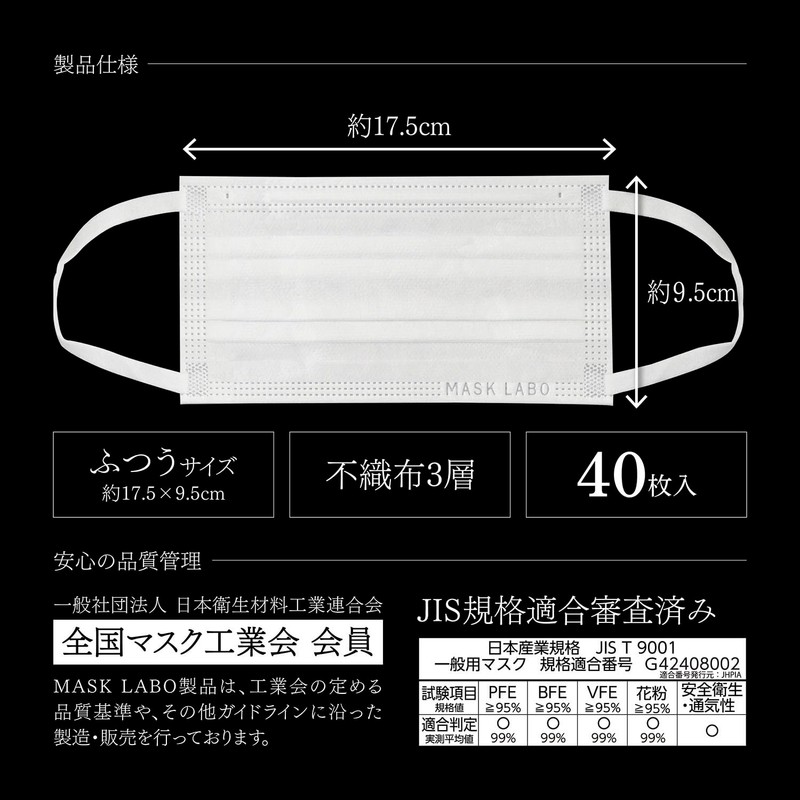PREMIUM MASK Non-woven Mask, Smooth and Fluffy Material, 40 Pieces,