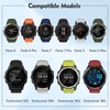 ISABAKE Compatible with Fenix 6 Band 22MM Easy-fit Soft Silicone