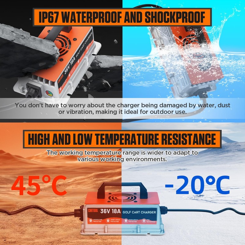 CMTOOL 36 Volt 18AMP Golf Cart Battery Charger for EZGO,