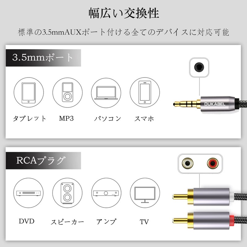 DuKabel 1.2M RCA Converter Cable RCA Audio Cable 3.5mm Stereo