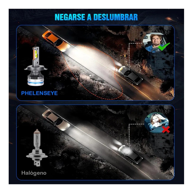 Kit De Faros H4 H11 H7 9005 9006 Luz Led