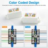 UIHRLM 2 Pack RJ45 Cat6 Junction Box, High-Speed LAN/Powerline Punch