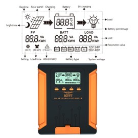 iSunergy 50A 12V/24V/36V/48V DC Input MPPT Solar Charge Controller with LCD Display Solar Panel Regulator fit for Lithium Sealed Gel and Open Type Batteries
