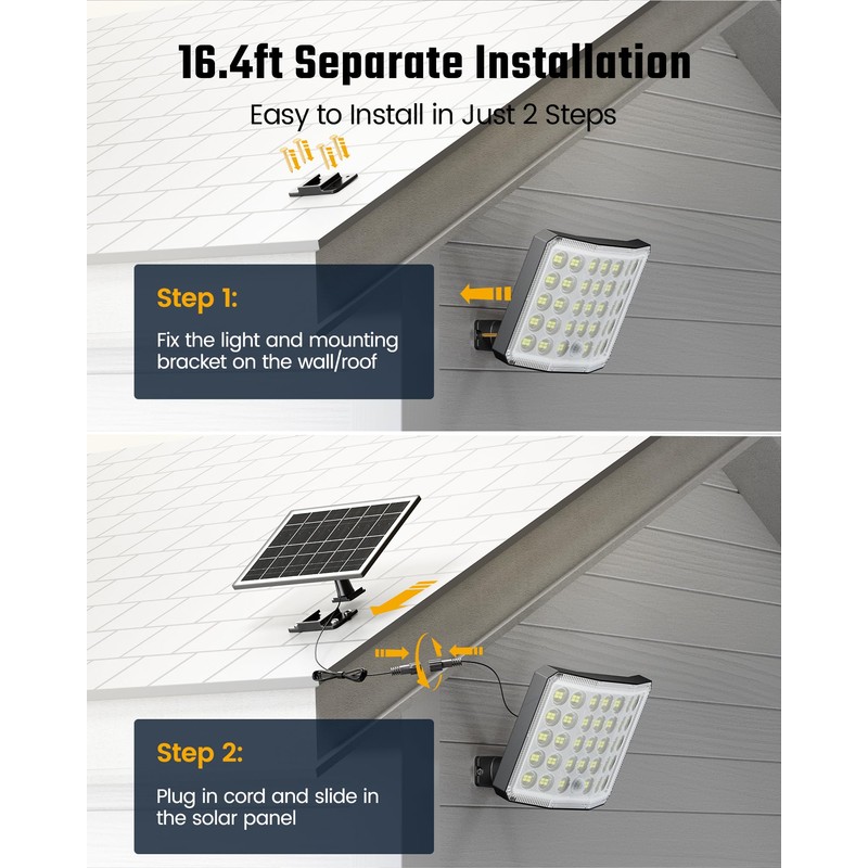 ONLYWIN Solar Lights Outdoor Bright Solar Dusk to Dawn Light