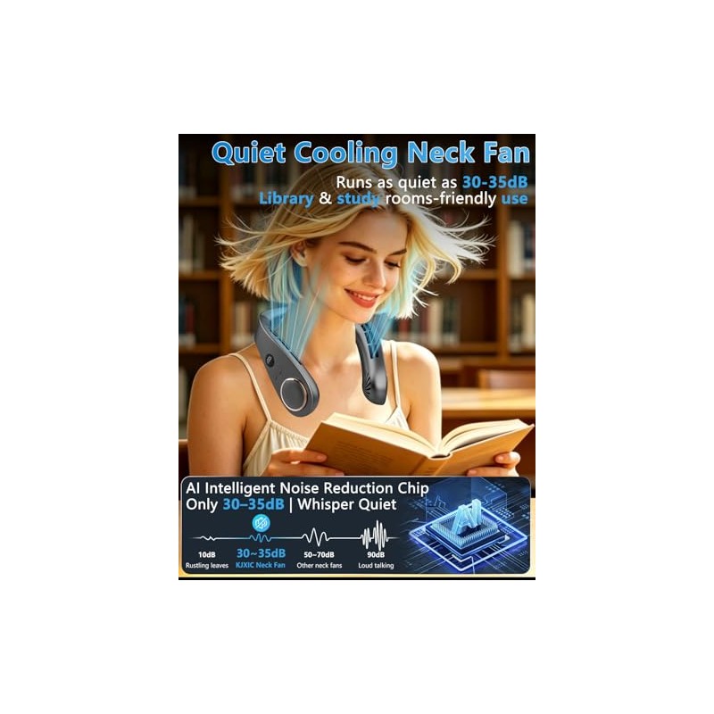 KJXIC Bladeless Wearable Neck Fan - Powerful Portable AC Cooler