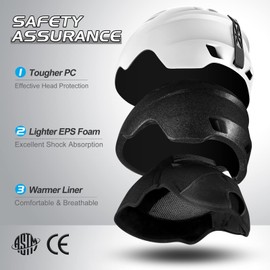 Odoland Ski Expert Helmet with VLT 18% Lens Visor Great for Skiing, Light Weight and Adjustable Ventilation Advanced Competition Snow Helmet with Warm Fluffy Earpads for Men Women Adult and Youth