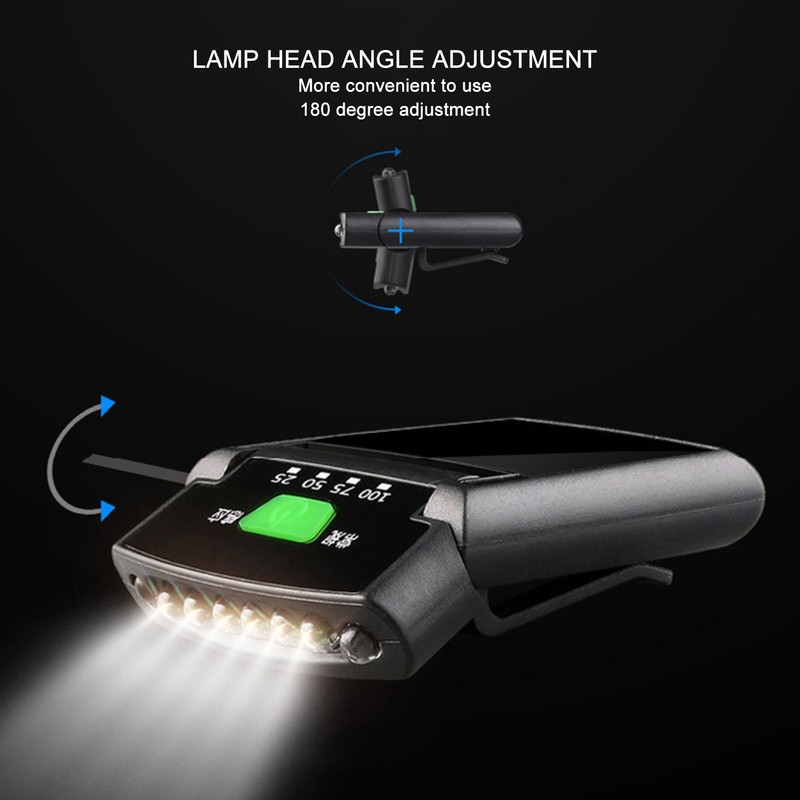 Smart Induction LED Clip On Cap Light USB Rechargeable Headlamp
