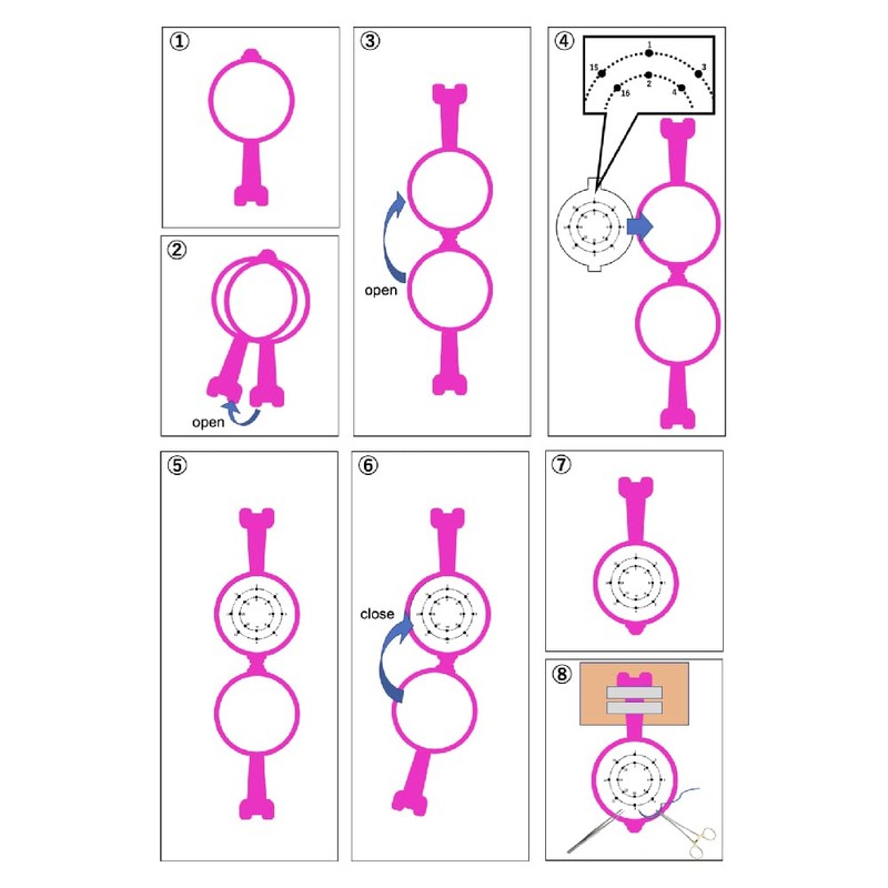 Medical Surgical Training Kit (e-Suture)