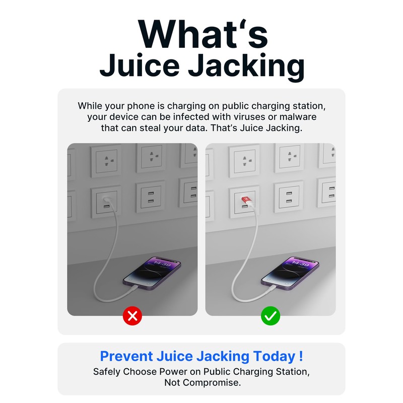 JSAUX USB Data Blocker [Pack of 4] USB Data Blocker