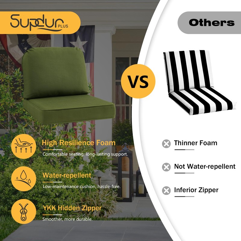 Supdurplus Outdoor Cushions for Patio Furniture Set of 2, 24"x24"