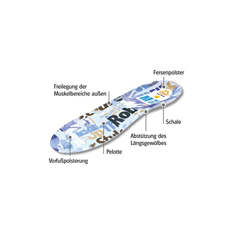 Sunbed Six Anatomical Soft Foam with Heel Shell - Blue,