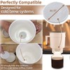 Coffee Filters for Cold Brew Maker - 10-Pack Reusable Coffee