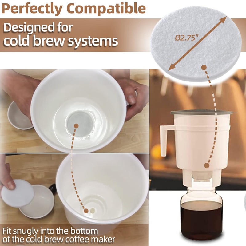 Coffee Filters for Cold Brew Maker - 10-Pack Reusable Coffee