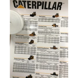 Caterpillar 2024 Product Line heavy equipment POSTER 24X 36" bulldozer excavator