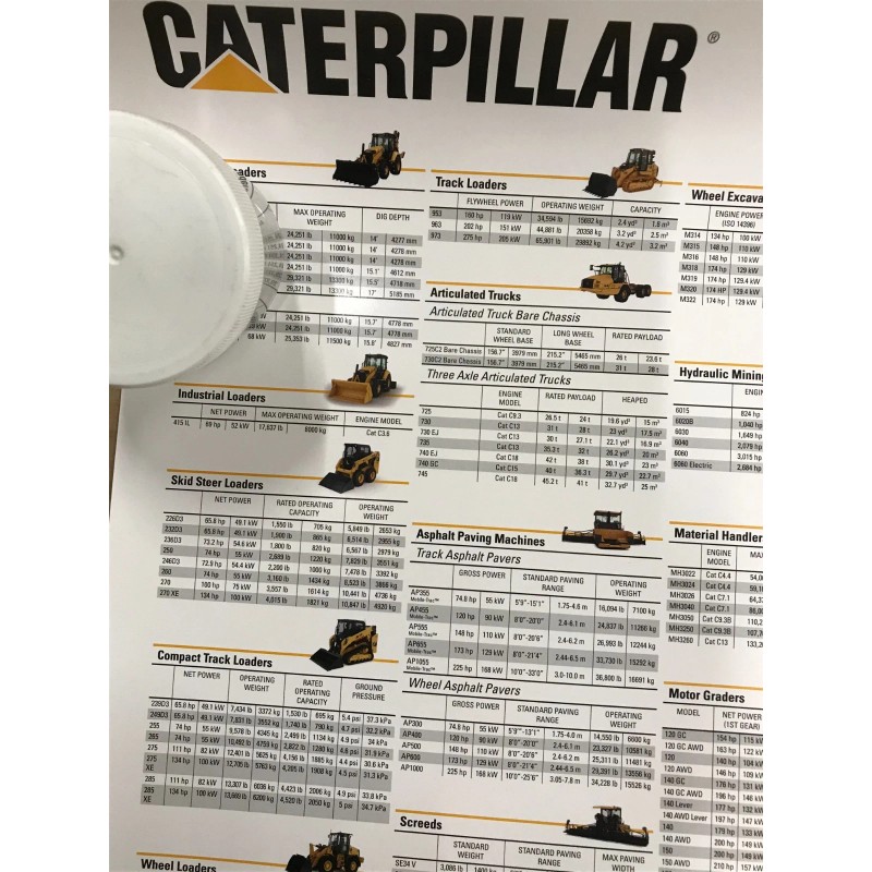 Caterpillar 2024 Product Line heavy equipment POSTER 24X 36" bulldozer