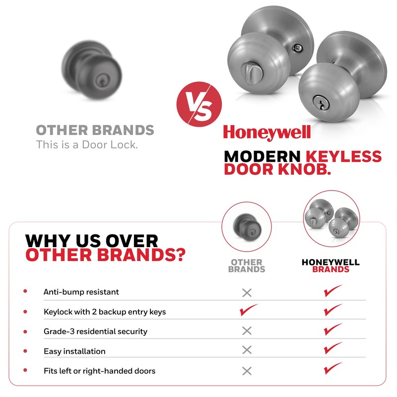 Honeywell 8101301 Classic Entry Door Knob, Satin Nickel
