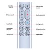 New Remote Control Replacement fit for Dyson Pure Hot +
