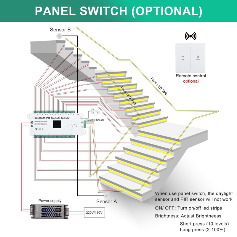 Motion Sensor LED Stair Controller, 32 Channel PIR Motion Sensor