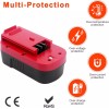 for BLACK+DECKER 2Pack 18V for Black and Decker HPB18 18