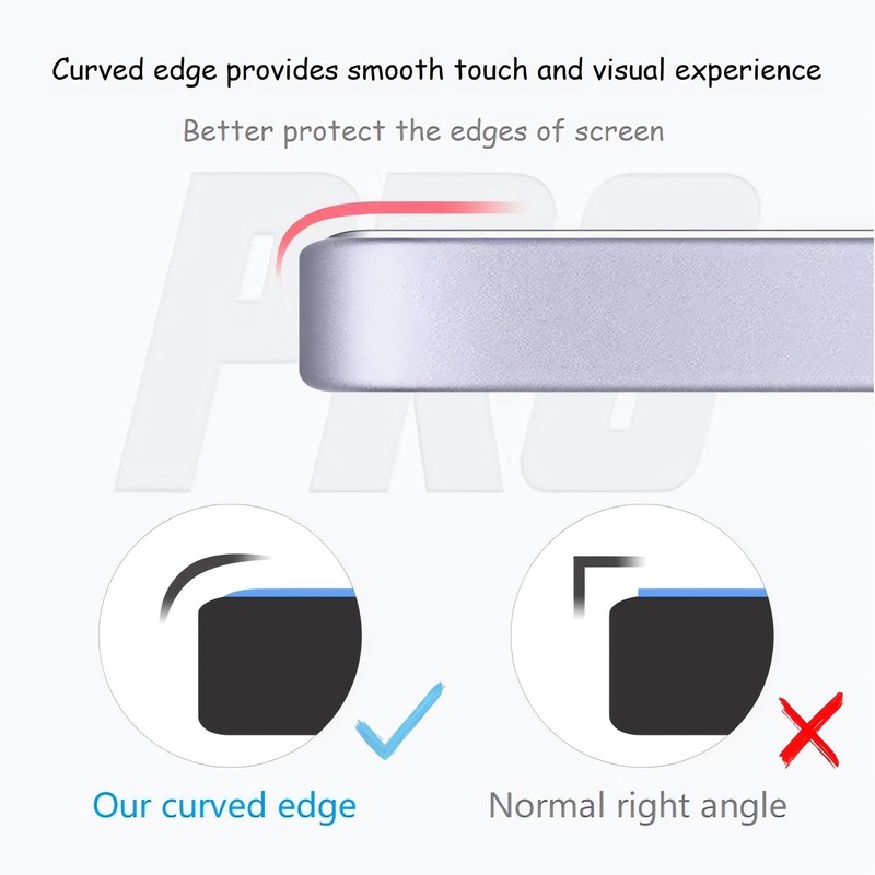 maomini [ 2 Pack] Tempered Glass Screen Protector for New