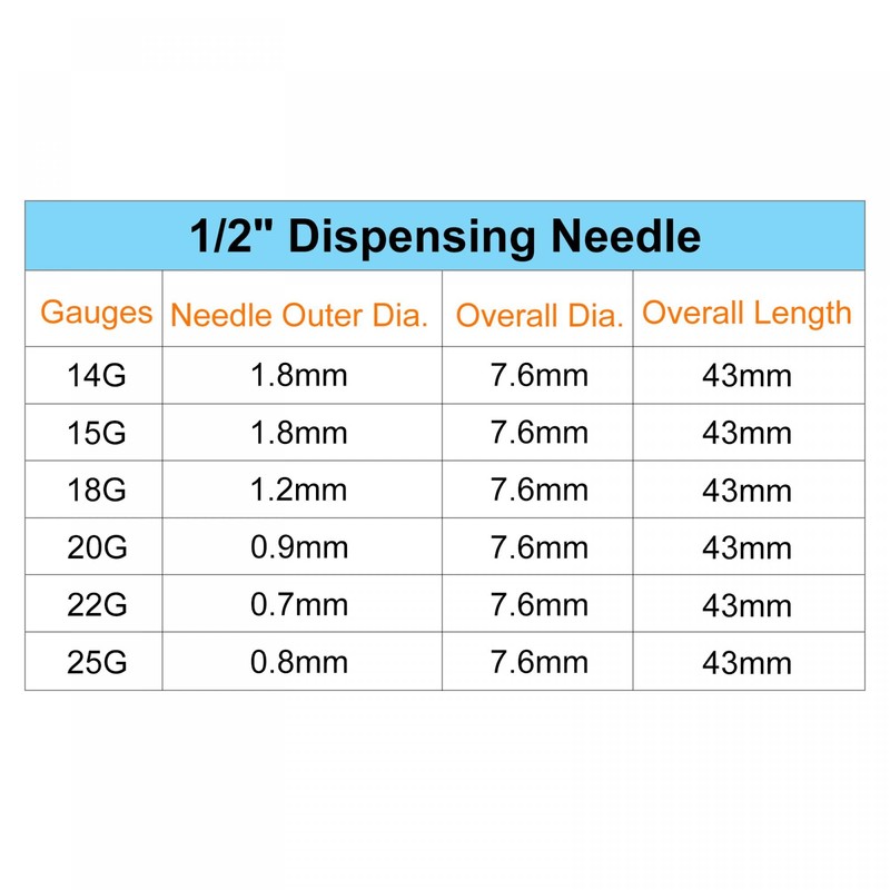 uxcell 50 Pcs 22G Plastic Dispensing Needles, 1" PP Glue