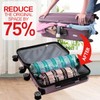 Storage Master 12 Travel Compression Bags, Vacuum Packing Space Saver